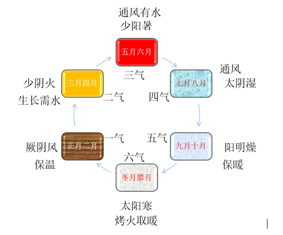 edafd95740f722eb650da4647630aad.png