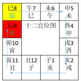 278c060f2b4fc363cd69e7581aa95d2.png