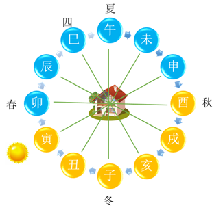 36db77984c22953671cec402bd5a76d.png